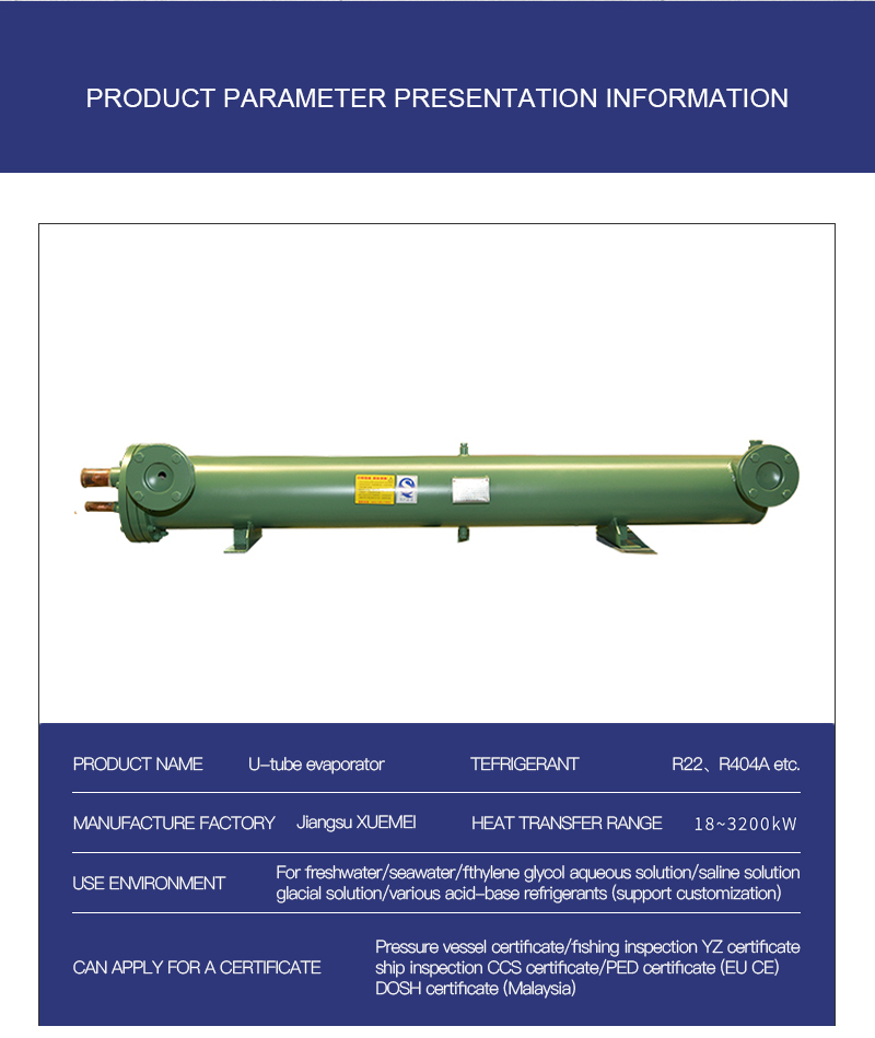 Water-cooled condenser screw series